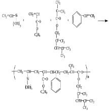 有機(jī)硅材料分類有哪些？